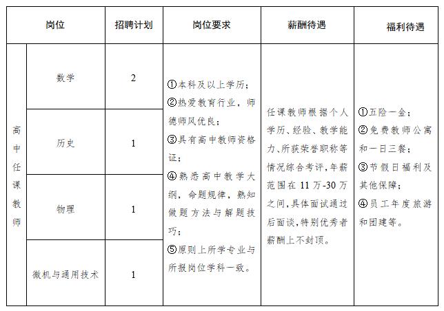 微信图片_20220812153247.jpg 图片